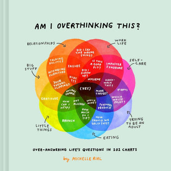 Chronicle Books - Am I Overthinking This?