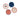 Rifle Paper Co. - Americana Melamine Assorted Dessert Plates, Set of 4. Designs feature floral American flag, red gingam, cherries, and hydrangeas.